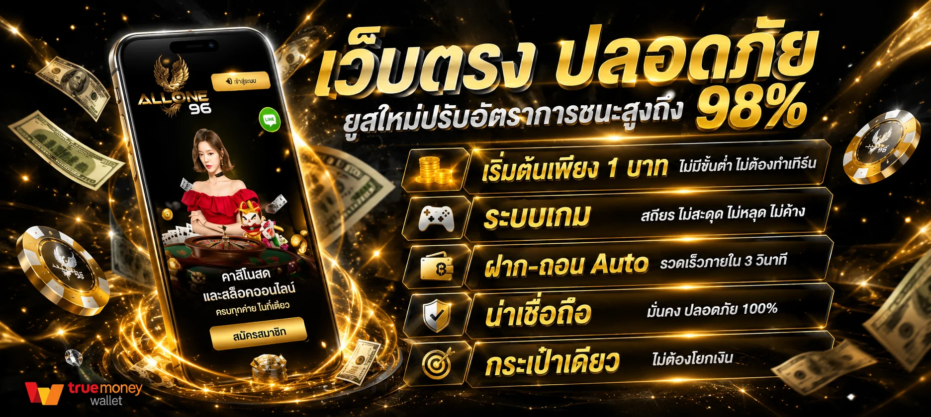 Joker234 ทางเข้าเว็บตรง | Wallet สล็อต ฝากถอนออโต้